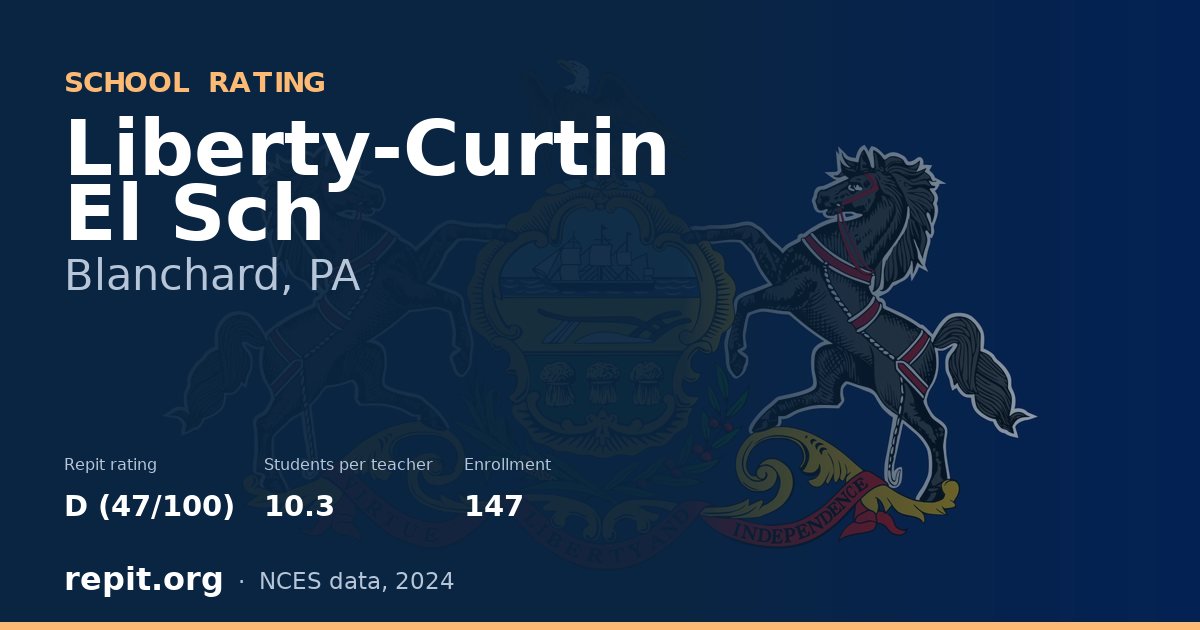 Liberty-Curtin El Sch, Blanchard, PA — Repit school rating D (47/100)