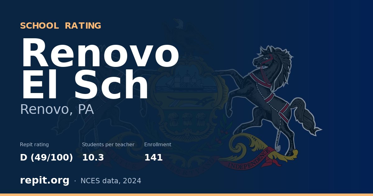Renovo El Sch, Renovo, PA — Repit school rating D (49/100)