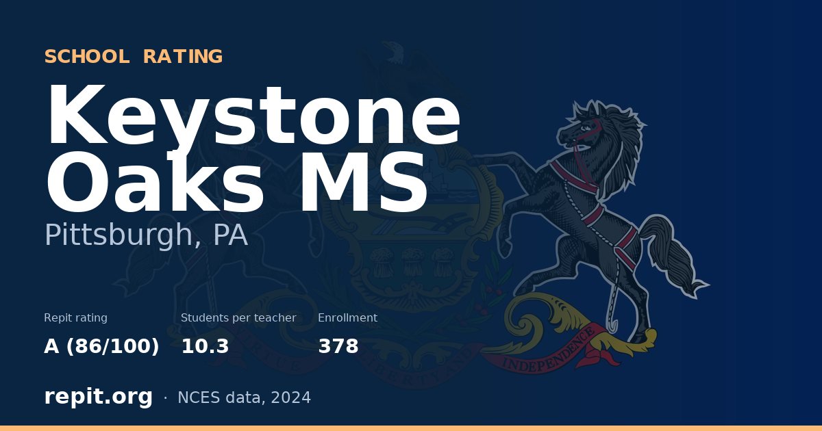 Keystone Oaks MS, Pittsburgh, PA — Repit school rating A (86/100)