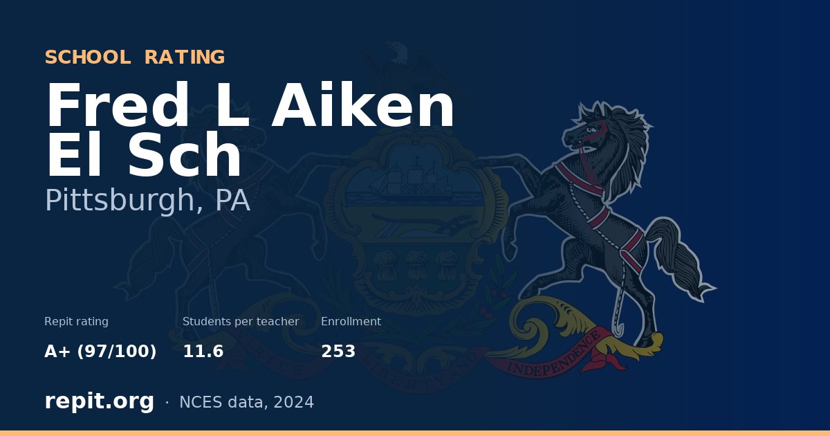 Fred L Aiken El Sch, Pittsburgh, PA — Repit school rating A+ (97/100)
