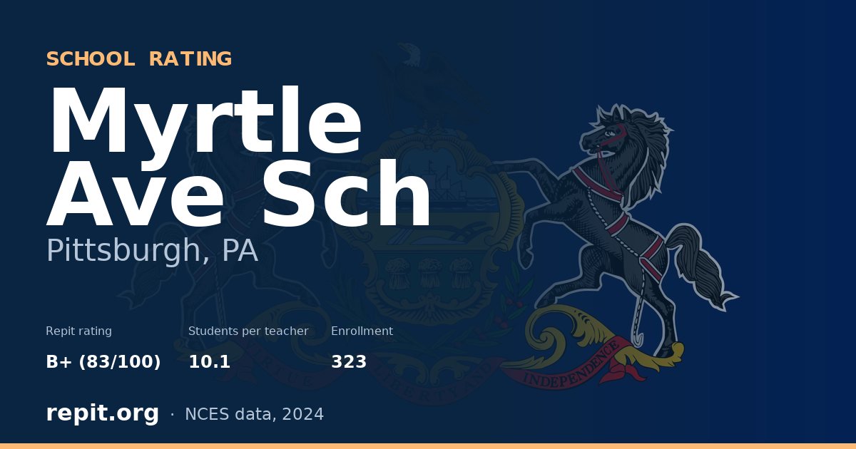Myrtle Ave Sch, Pittsburgh, PA — Repit school rating B+ (83/100)