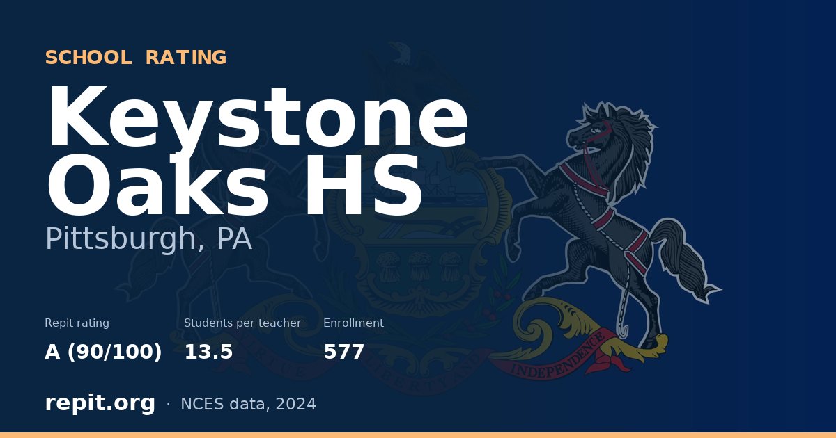 Keystone Oaks HS, Pittsburgh, PA — Repit school rating A (90/100)
