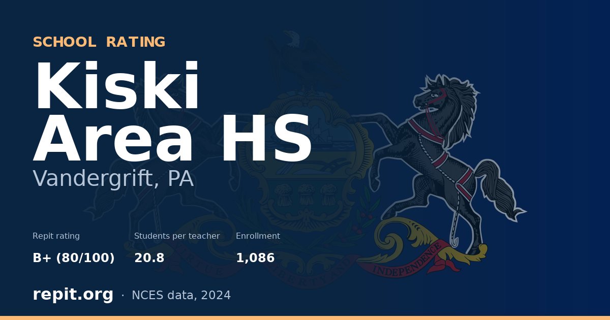 Kiski Area HS, Vandergrift, PA — Repit school rating B+ (80/100)