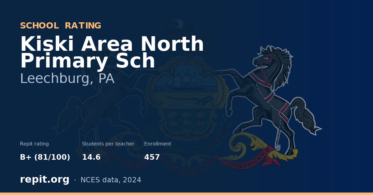 Kiski Area North Primary Sch, Leechburg, PA — Repit school rating B+ (81/100)
