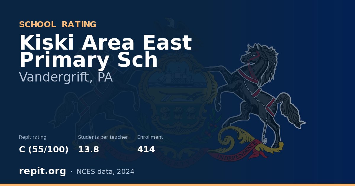 Kiski Area East Primary Sch, Vandergrift, PA — Repit school rating C (55/100)