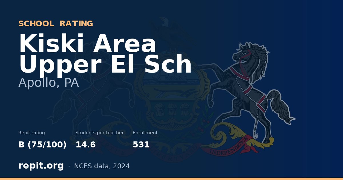 Kiski Area Upper El Sch, Apollo, PA — Repit school rating B (75/100)