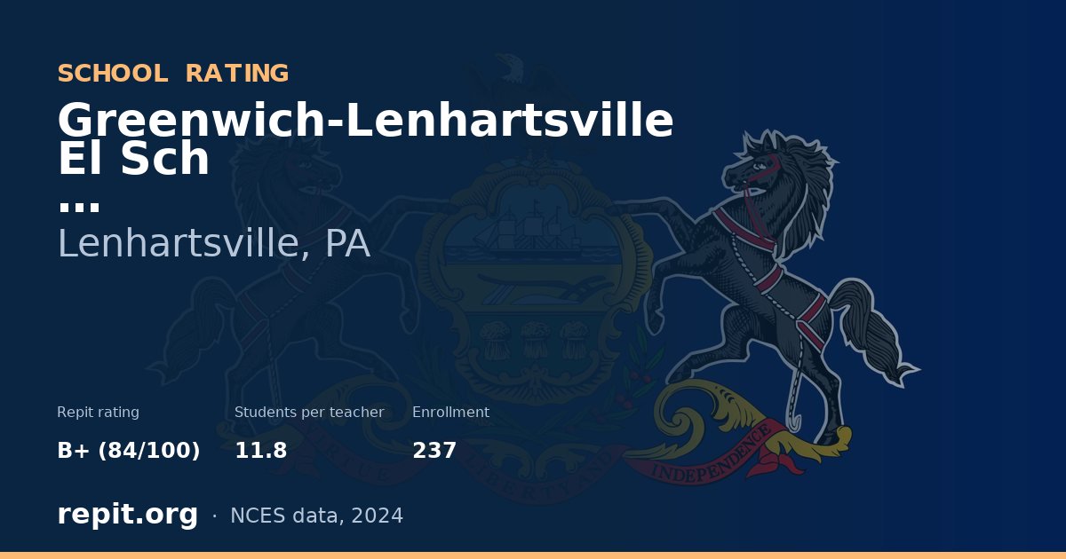 Greenwich-Lenhartsville El Sch, Lenhartsville, PA — Repit school rating B+ (84/100)
