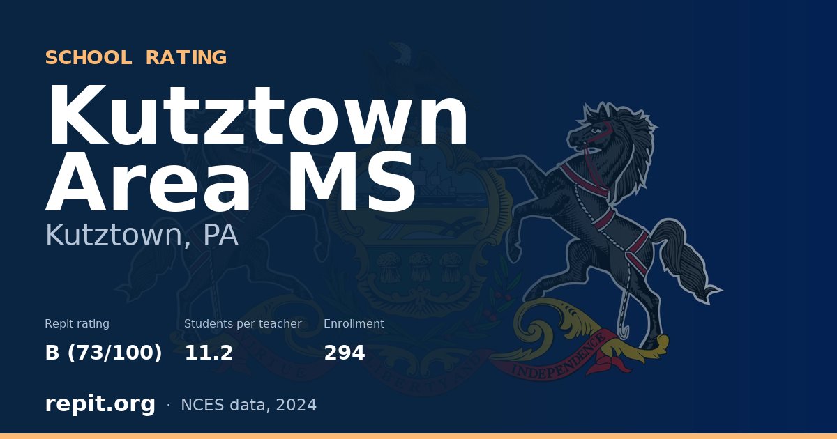 Kutztown Area MS, Kutztown, PA — Repit school rating B (73/100)