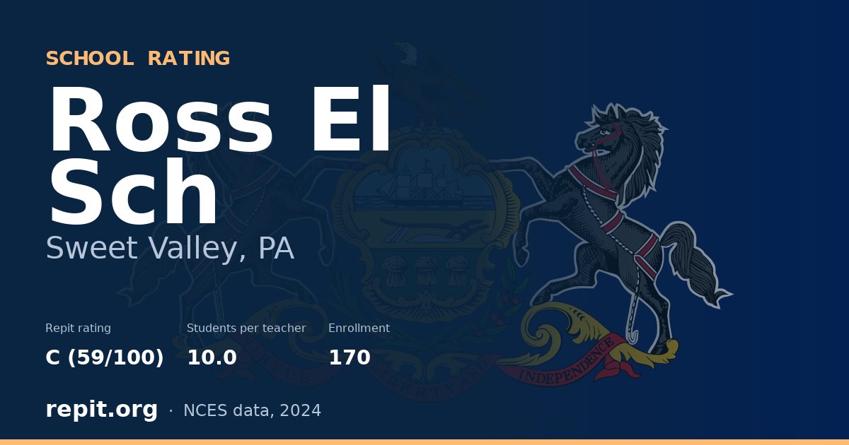Ross El Sch, Sweet Valley, PA — Repit school rating C (59/100)