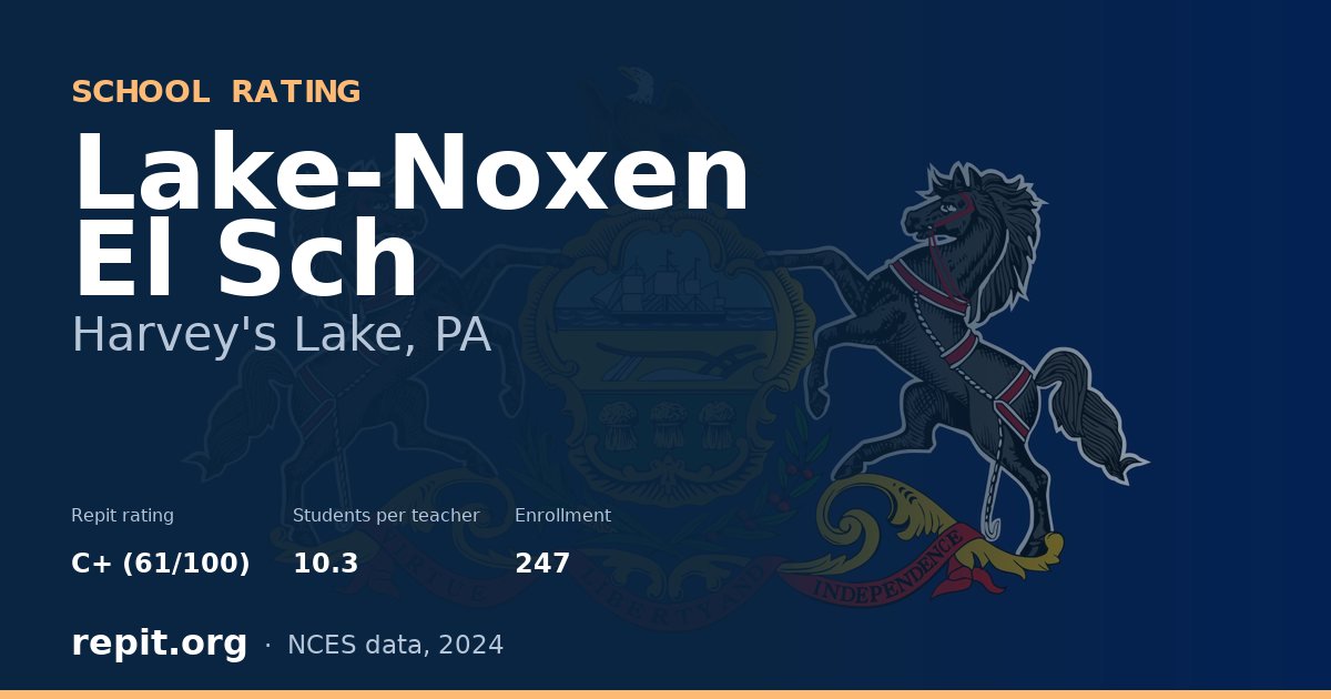 Lake-Noxen El Sch, Harvey's Lake, PA — Repit school rating C+ (61/100)