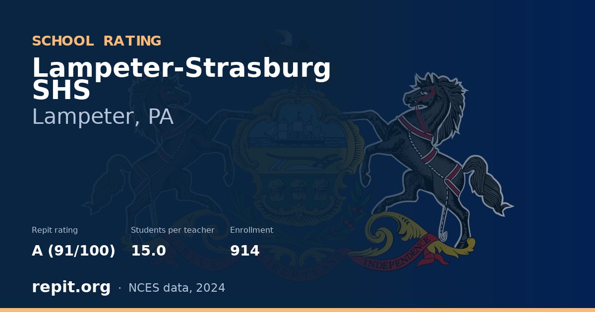 Lampeter-Strasburg SHS, Lampeter, PA — Repit school rating A (91/100)
