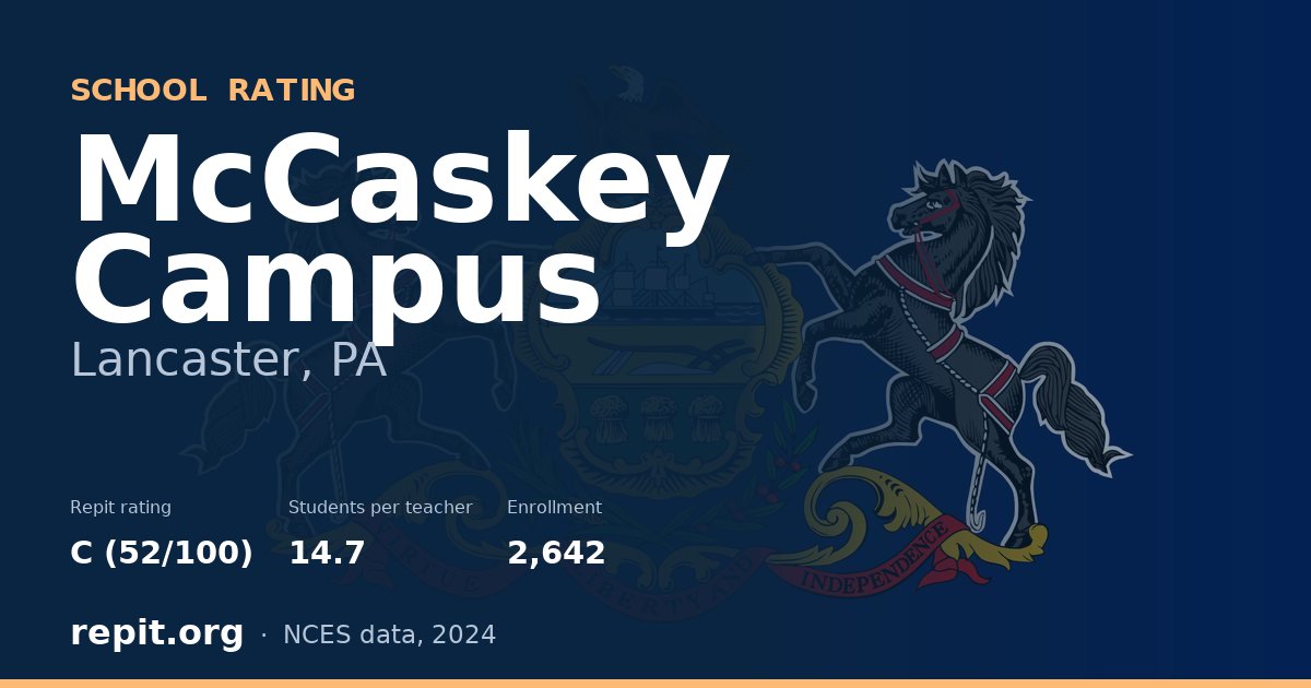 McCaskey Campus, Lancaster, PA — Repit school rating C (52/100)