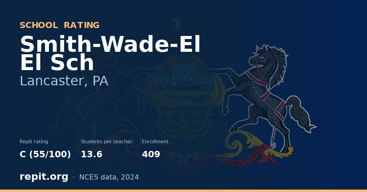 Smith-Wade-El El Sch, Lancaster, PA — Repit school rating C (55/100)