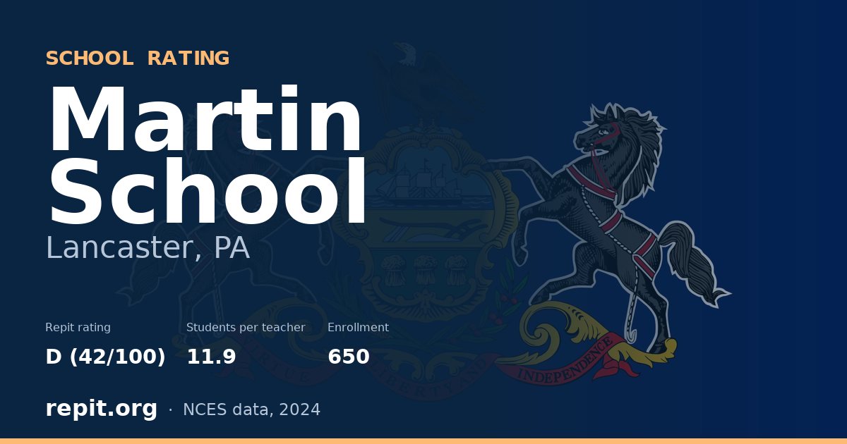Martin School, Lancaster, PA — Repit school rating D (42/100)