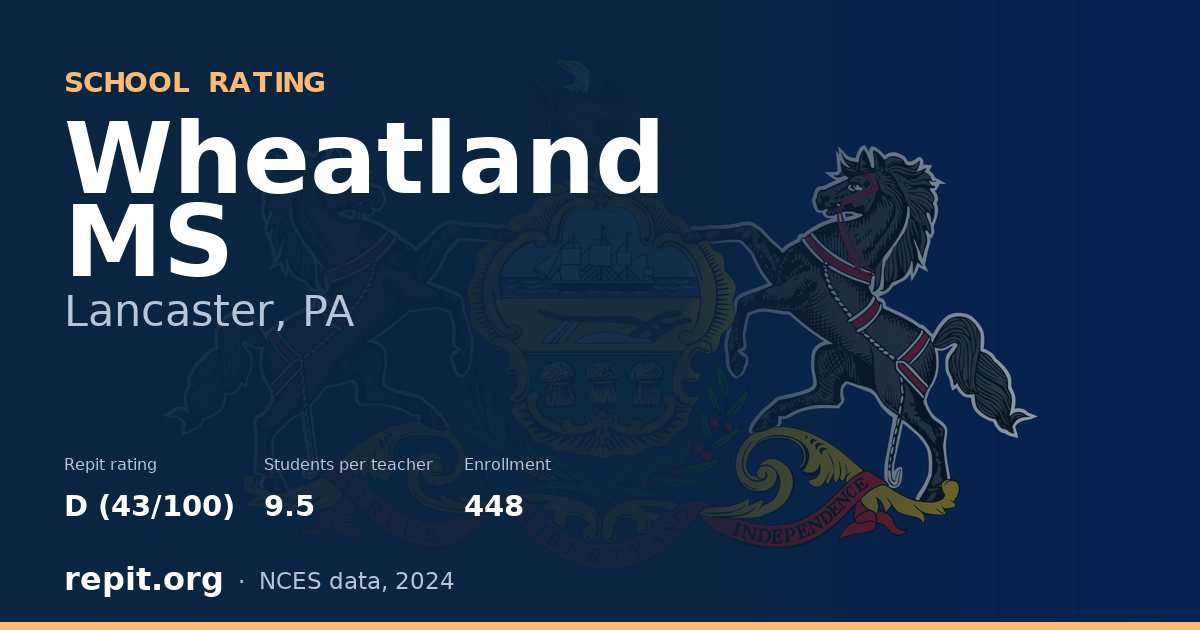 Wheatland MS, Lancaster, PA — Repit school rating D (43/100)