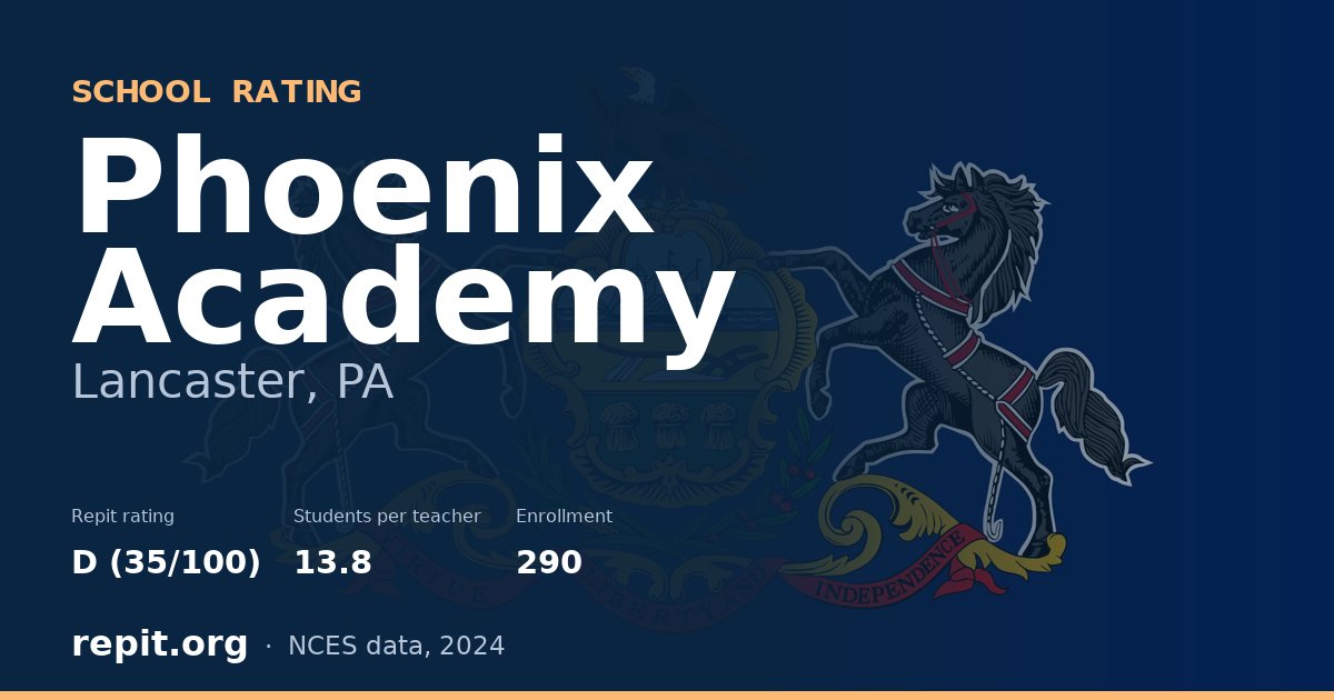 Phoenix Academy, Lancaster, PA — Repit school rating D (35/100)