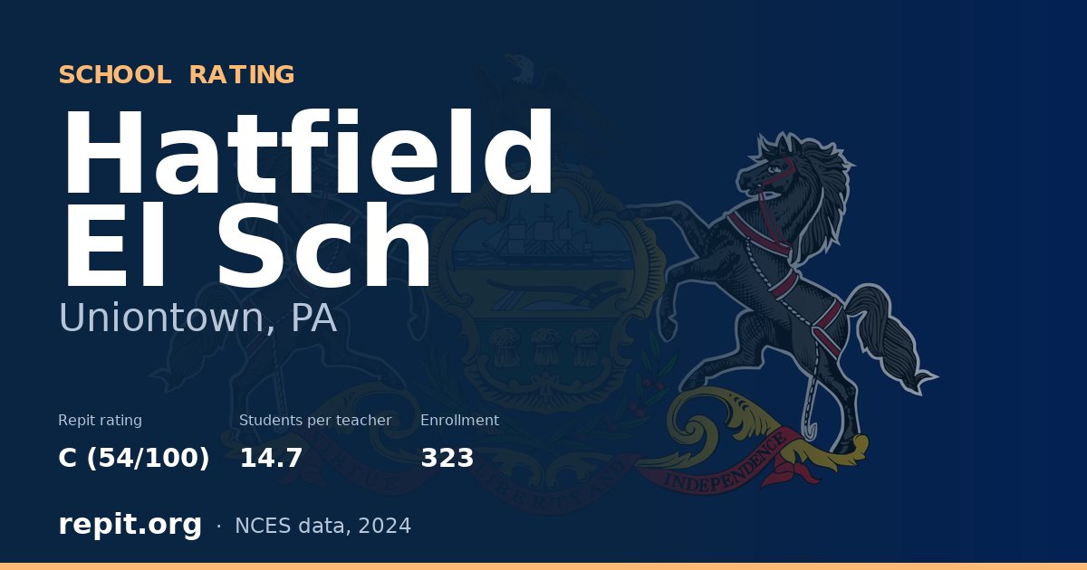 Hatfield El Sch, Uniontown, PA — Repit school rating C (54/100)