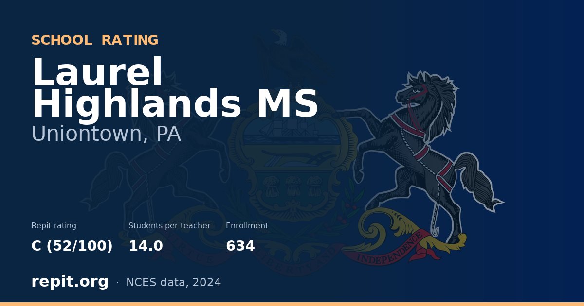 Laurel Highlands MS, Uniontown, PA — Repit school rating C (52/100)