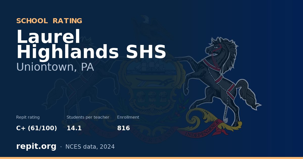 Laurel Highlands SHS, Uniontown, PA — Repit school rating C+ (61/100)