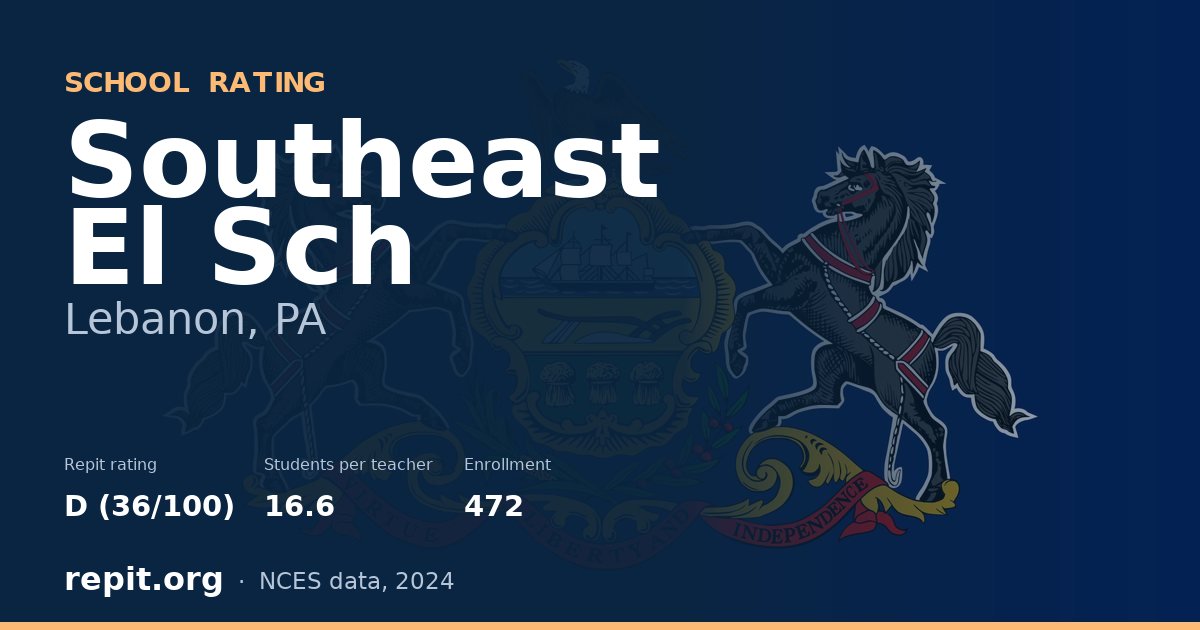 Southeast El Sch, Lebanon, PA — Repit school rating D (36/100)