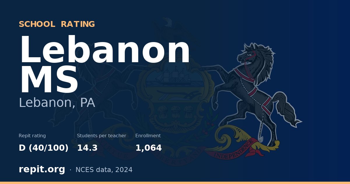 Lebanon MS, Lebanon, PA — Repit school rating D (40/100)