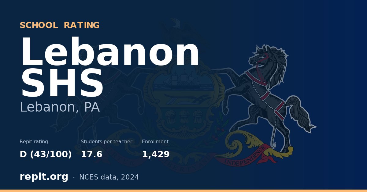 Lebanon SHS, Lebanon, PA — Repit school rating D (43/100)