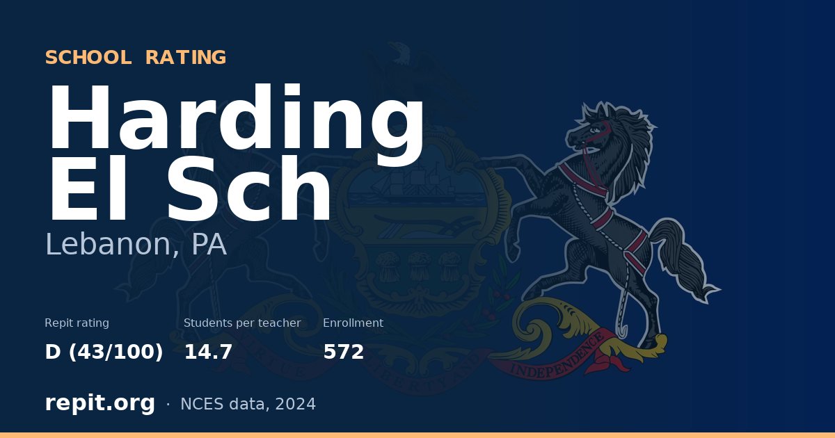 Harding El Sch, Lebanon, PA — Repit school rating D (43/100)