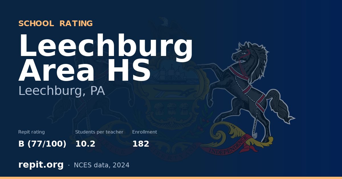 Leechburg Area HS, Leechburg, PA — Repit school rating B (77/100)