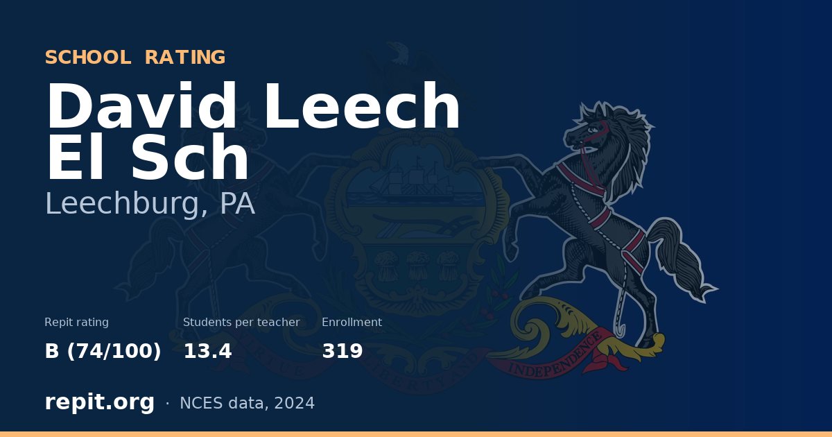 David Leech El Sch, Leechburg, PA — Repit school rating B (74/100)