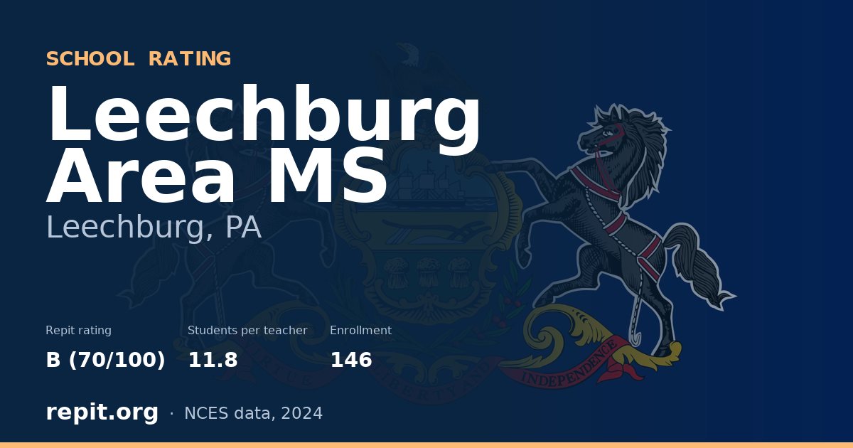 Leechburg Area MS, Leechburg, PA — Repit school rating B (70/100)