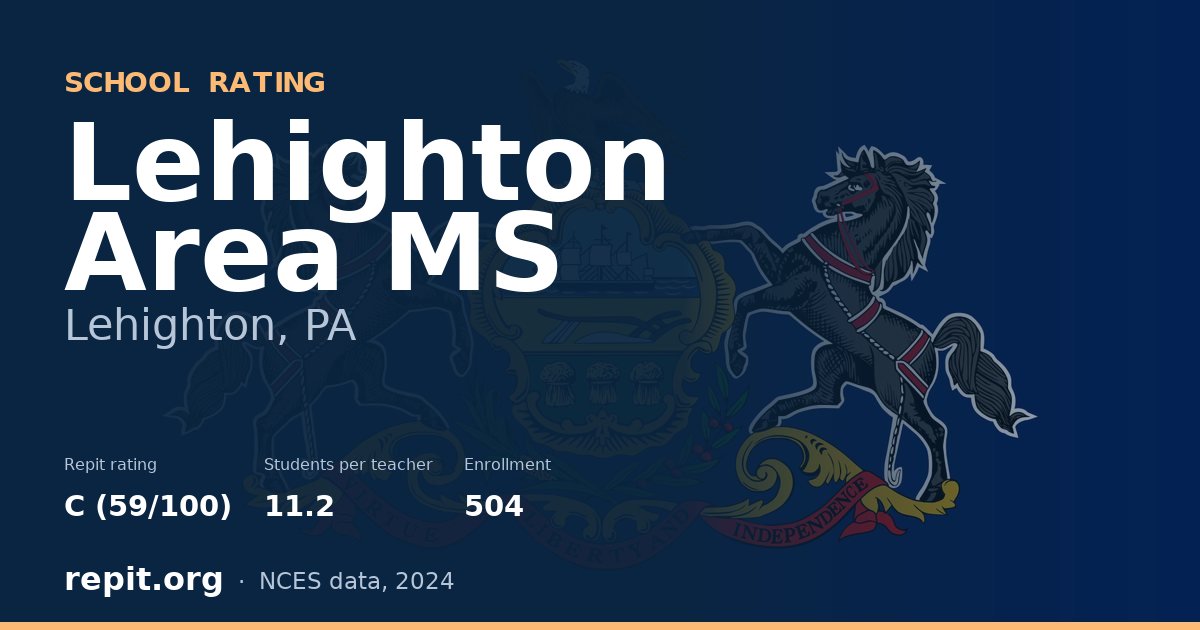 Lehighton Area MS, Lehighton, PA — Repit school rating C (59/100)