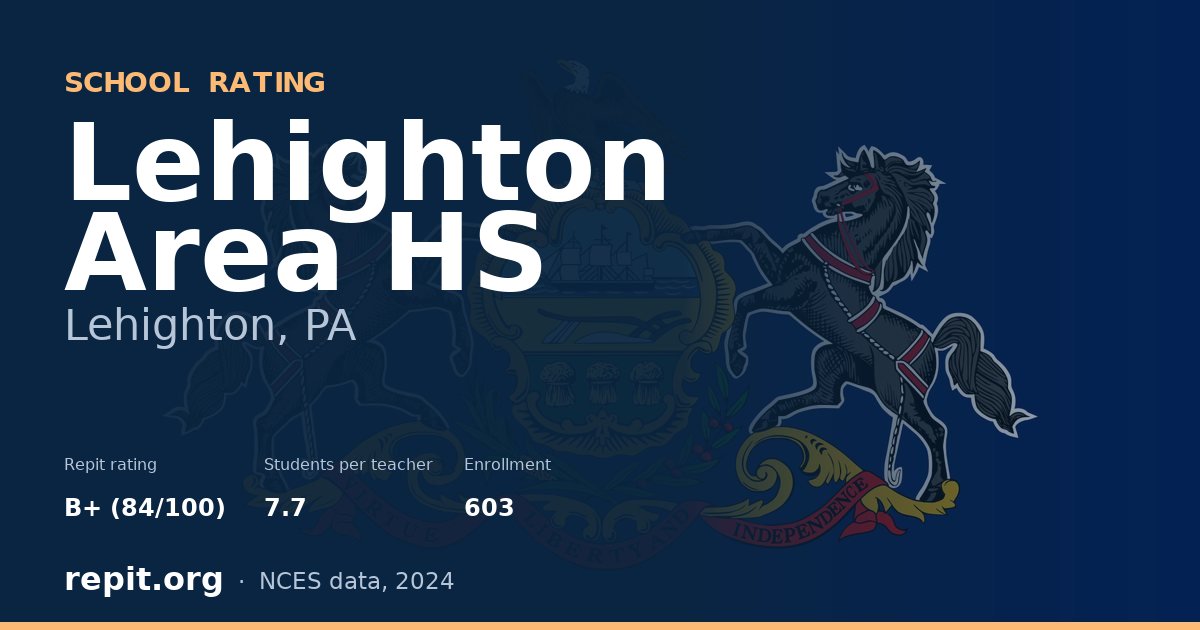 Lehighton Area HS, Lehighton, PA — Repit school rating B+ (84/100)