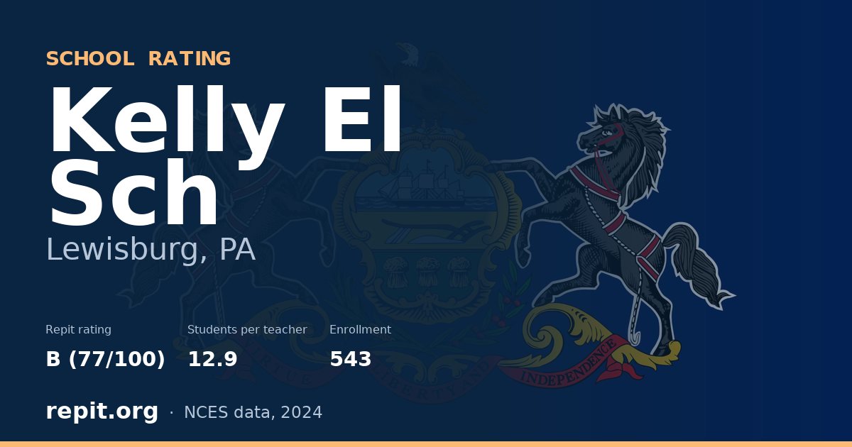Kelly El Sch, Lewisburg, PA — Repit school rating B (77/100)