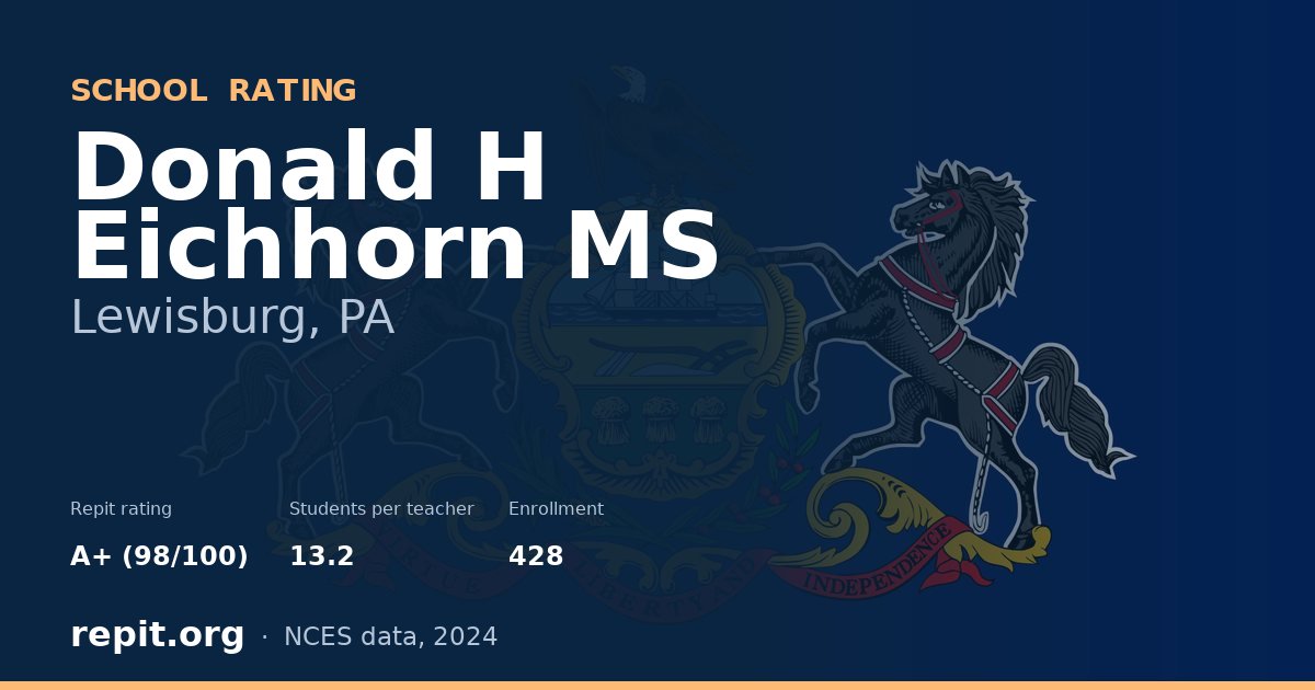 Donald H Eichhorn MS, Lewisburg, PA — Repit school rating A+ (98/100)