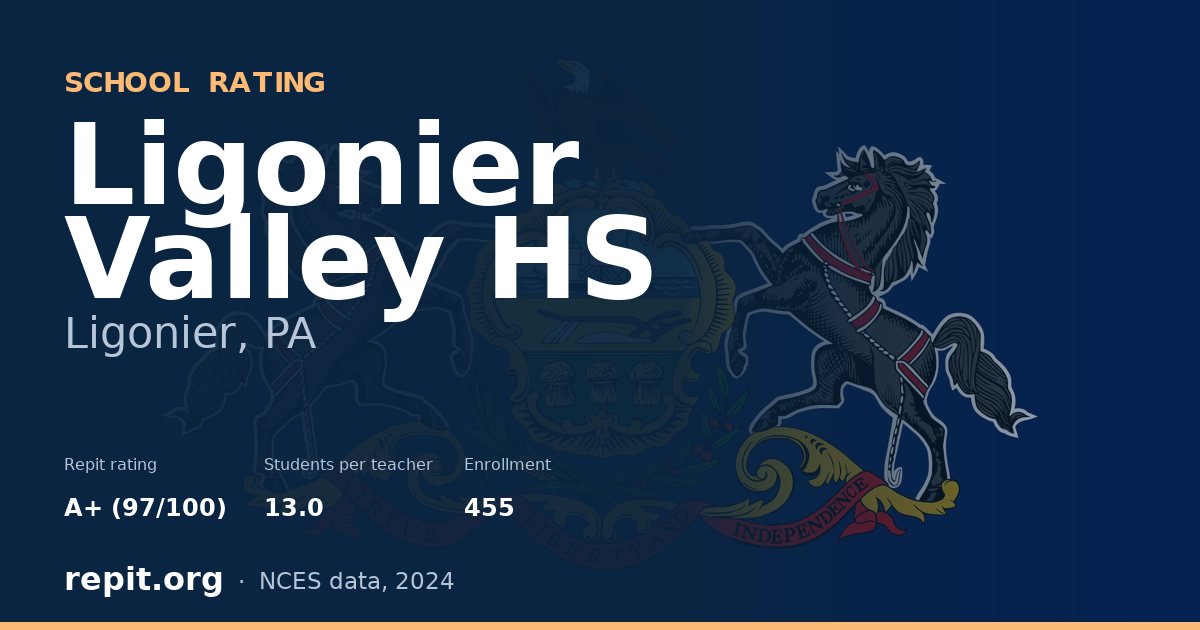 Ligonier Valley HS, Ligonier, PA — Repit school rating A+ (97/100)