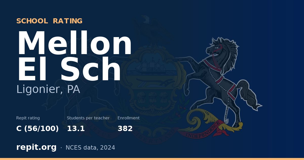Mellon El Sch, Ligonier, PA — Repit school rating C (56/100)