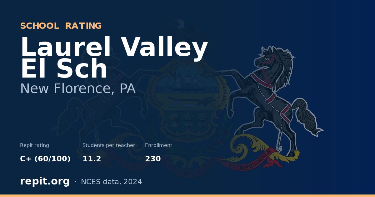 Laurel Valley El Sch, New Florence, PA — Repit school rating C+ (60/100)