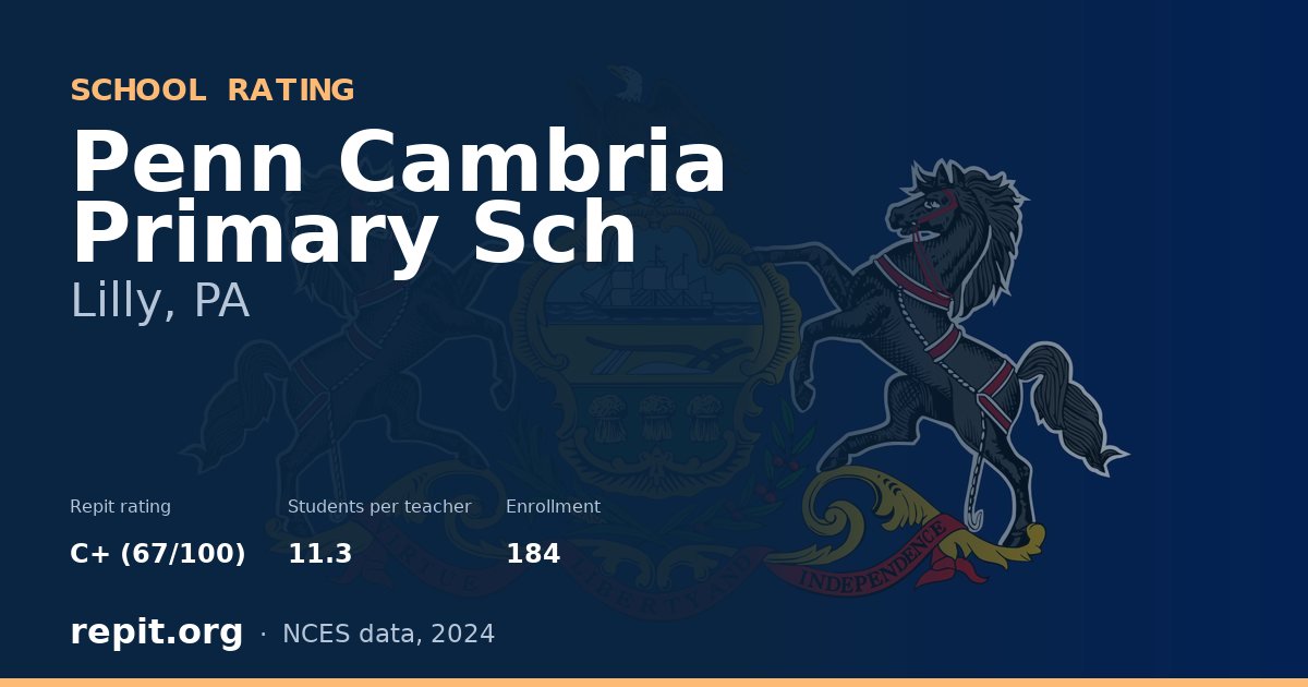 Penn Cambria Primary Sch, Lilly, PA — Repit school rating C+ (67/100)