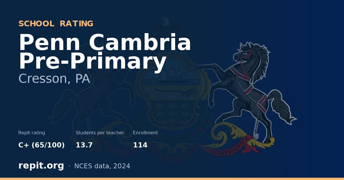 Penn Cambria Pre-Primary, Cresson, PA — Repit school rating C+ (65/100)