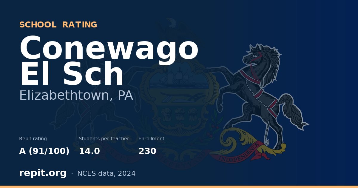 Conewago El Sch, Elizabethtown, PA — Repit school rating A (91/100)