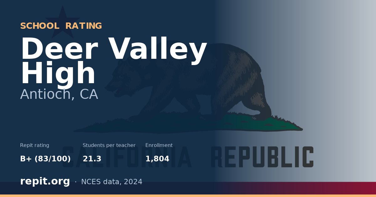 Deer Valley High, Antioch, CA — Repit school rating B+ (83/100)