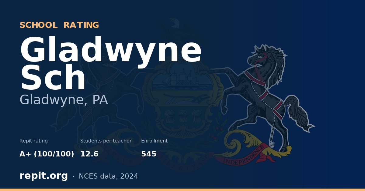 Gladwyne Sch, Gladwyne, PA — Repit school rating A+ (100/100)