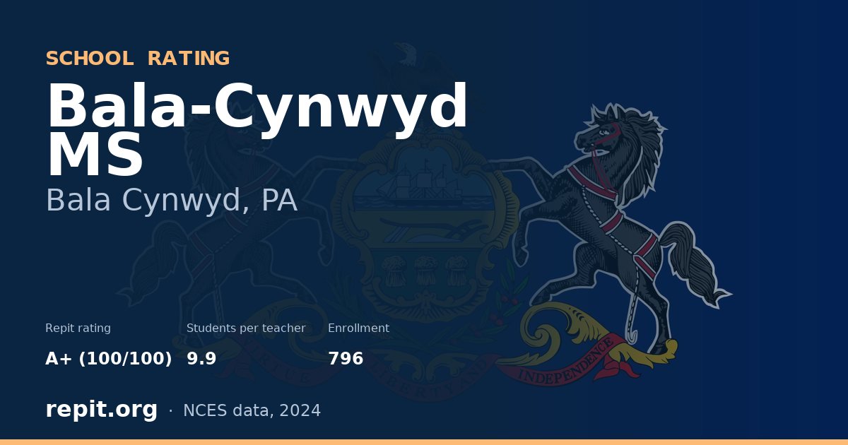 Bala-Cynwyd MS, Bala Cynwyd, PA — Repit school rating A+ (100/100)