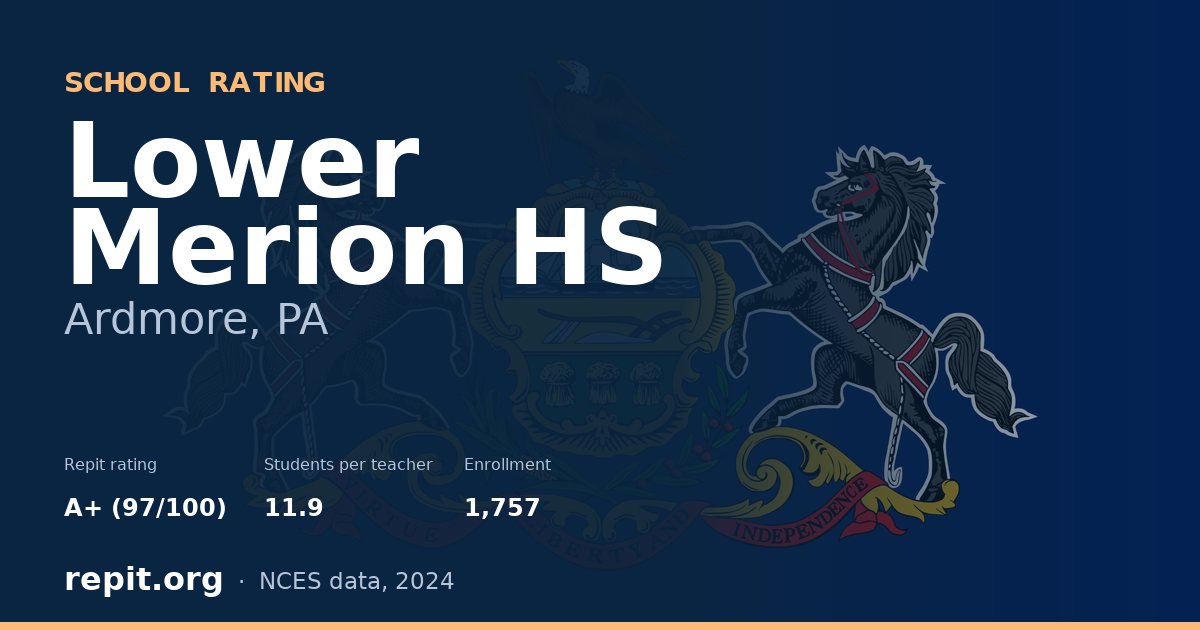 Lower Merion HS, Ardmore, PA — Repit school rating A+ (97/100)