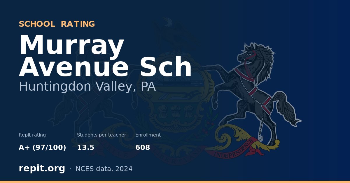 Murray Avenue Sch, Huntingdon Valley, PA — Repit school rating A+ (97/100)