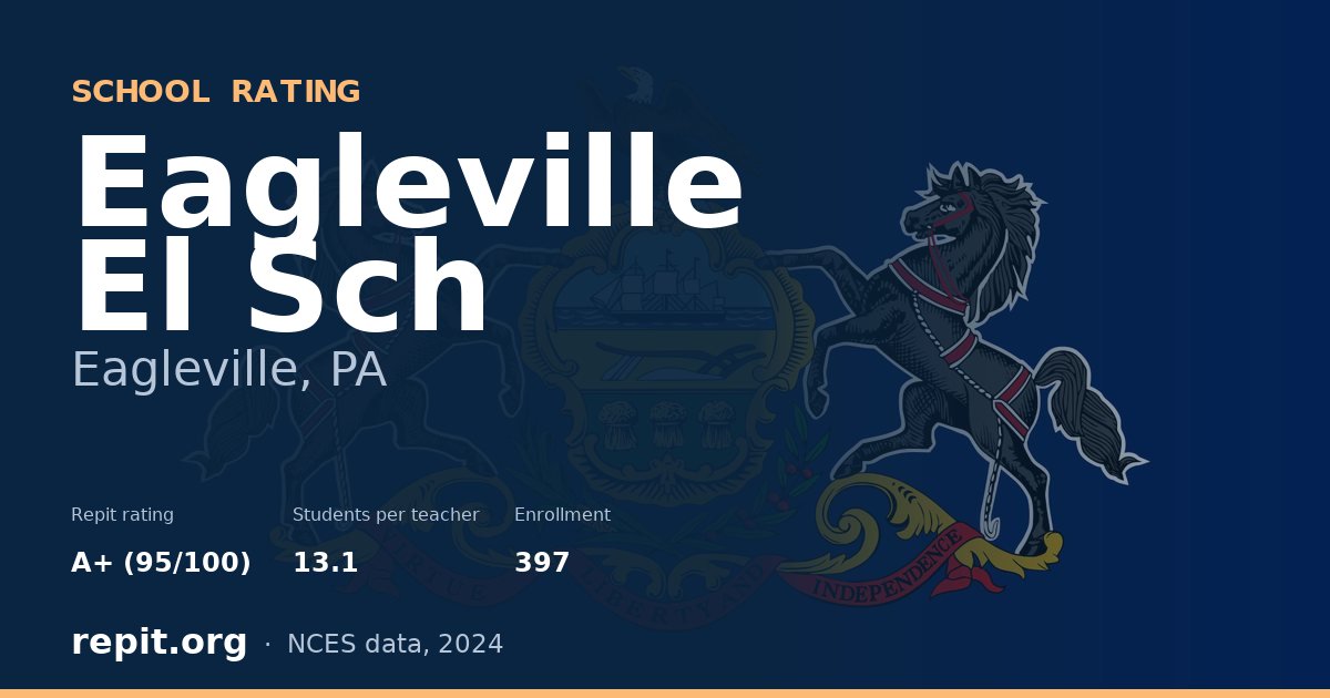 Eagleville El Sch, Eagleville, PA — Repit school rating A+ (95/100)
