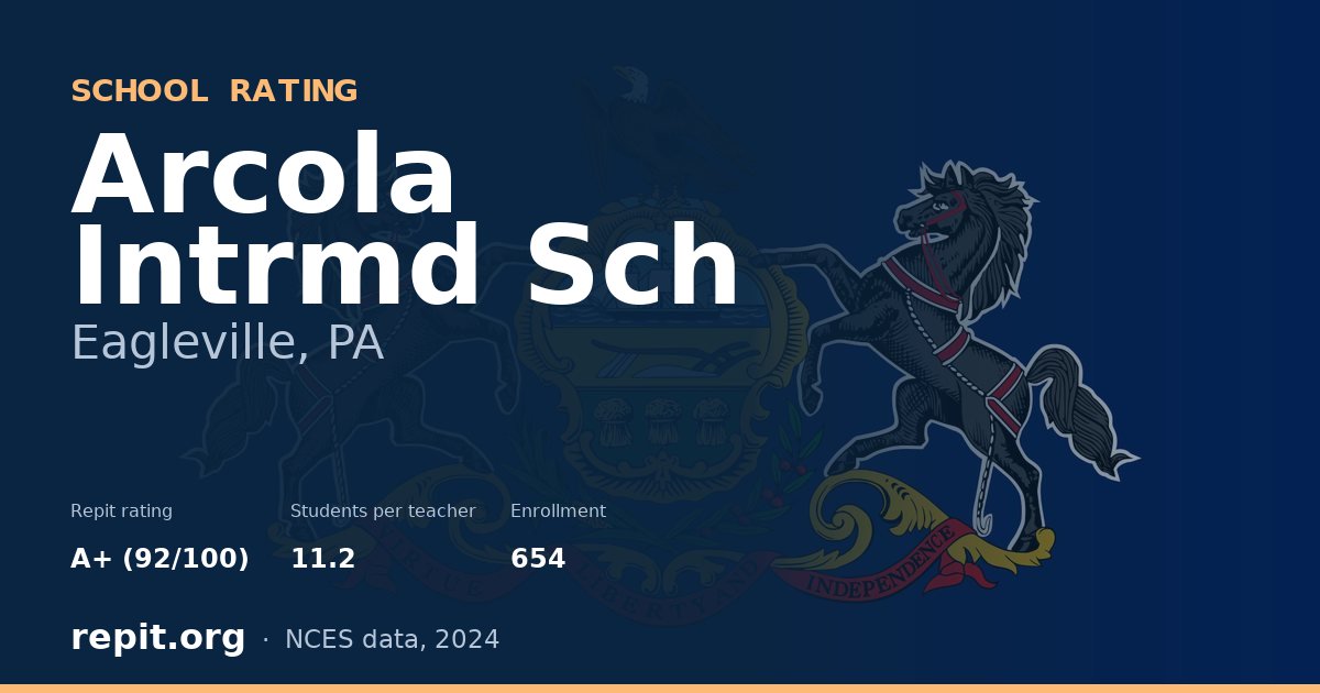 Arcola Intrmd Sch, Eagleville, PA — Repit school rating A+ (92/100)