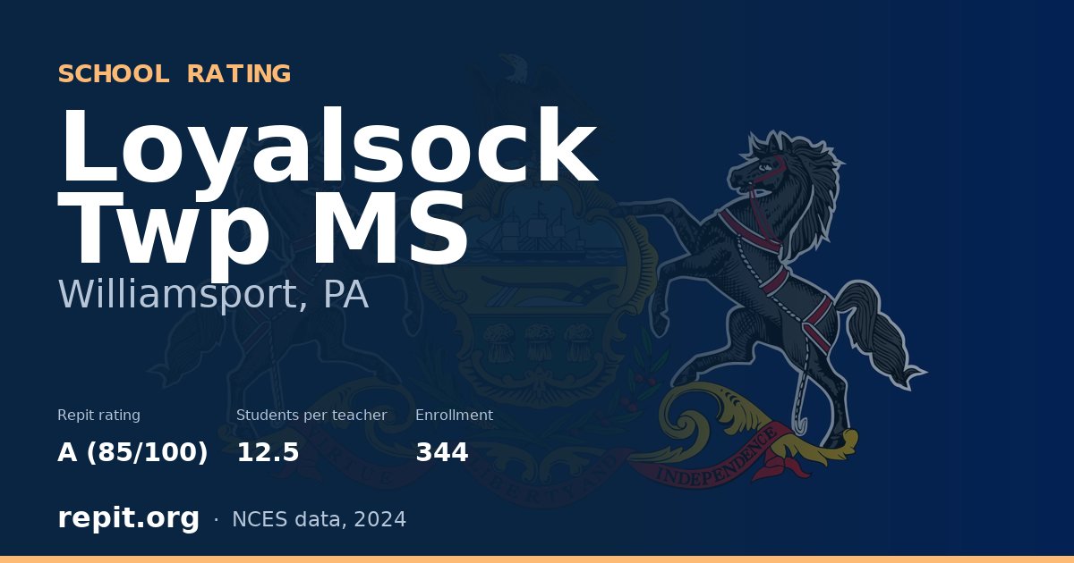 Loyalsock Twp MS, Williamsport, PA — Repit school rating A (85/100)