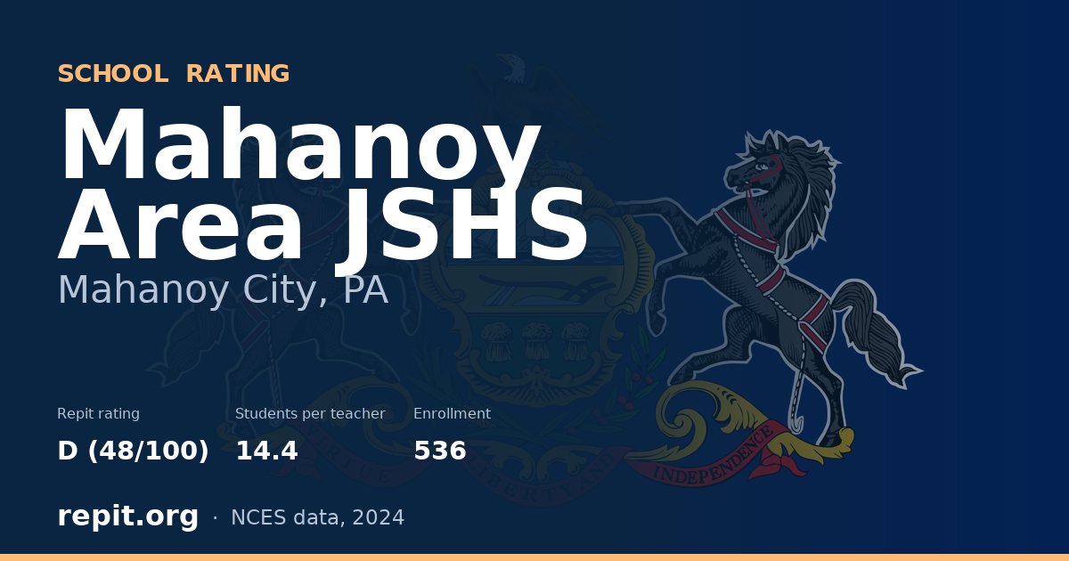 Mahanoy Area JSHS, Mahanoy City, PA — Repit school rating D (48/100)