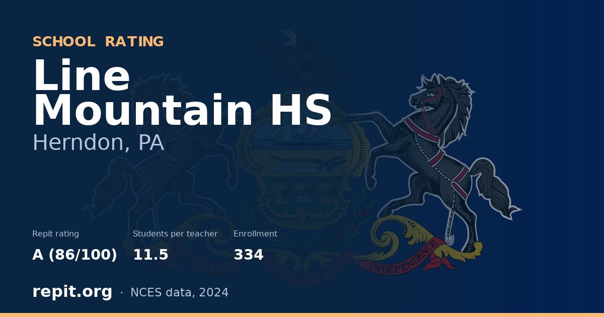 Line Mountain HS, Herndon, PA — Repit school rating A (86/100)